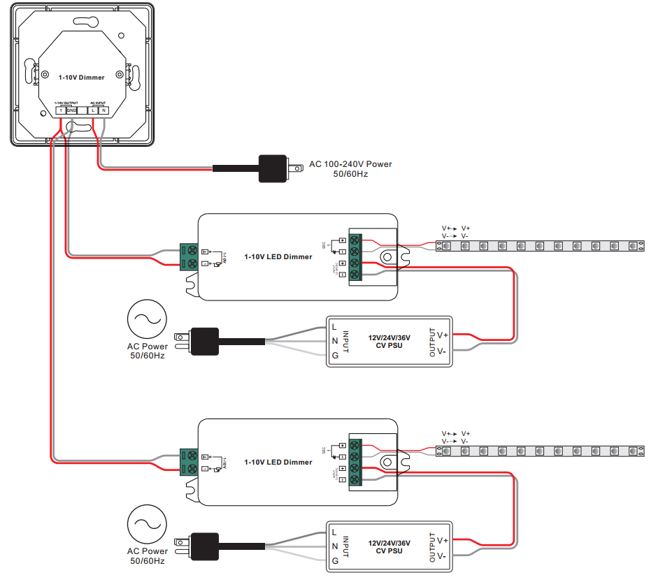 0-10v Dimmer Wiring Diagram