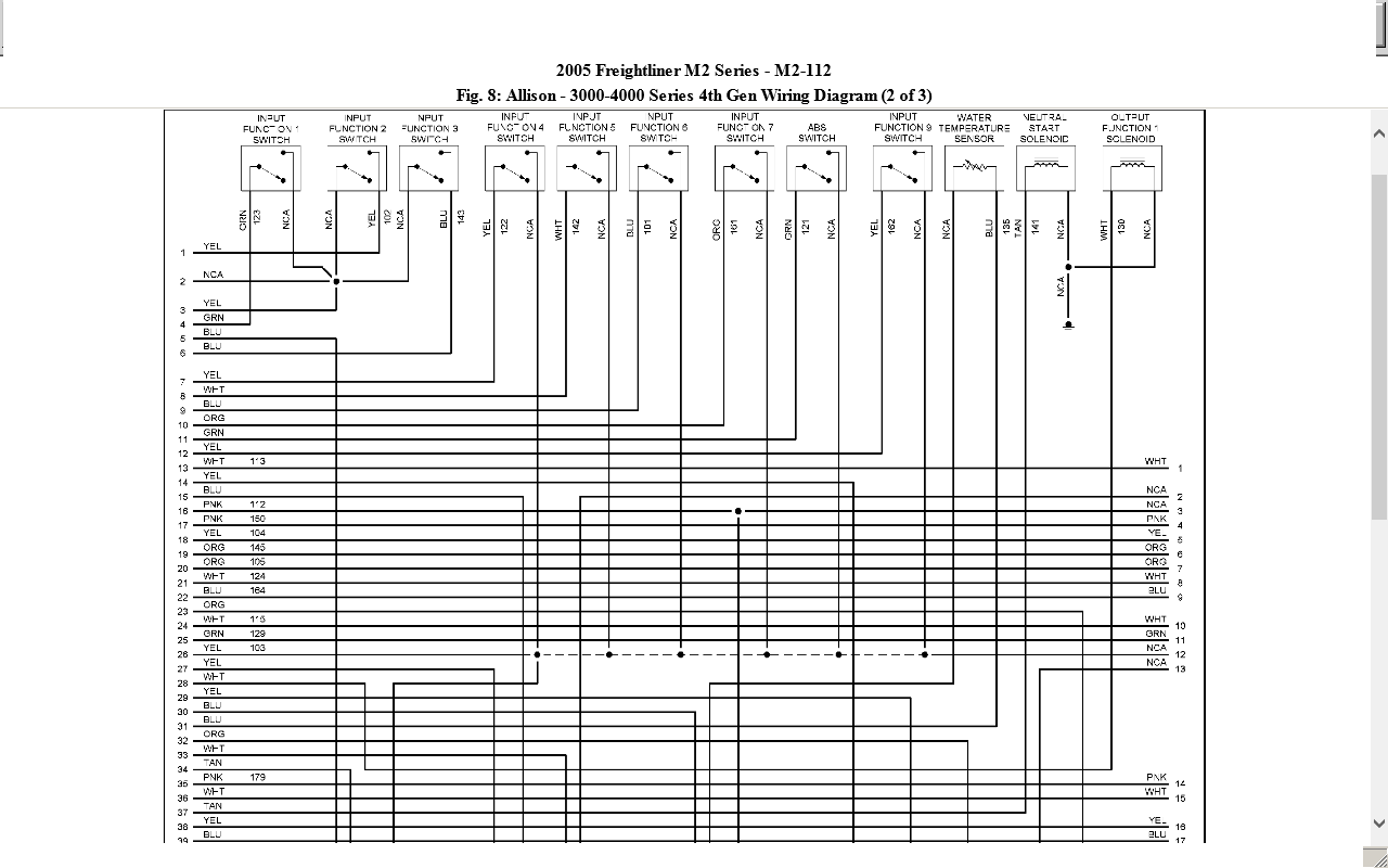 03 Freightliner Columbia Ignition Wiring Diagram