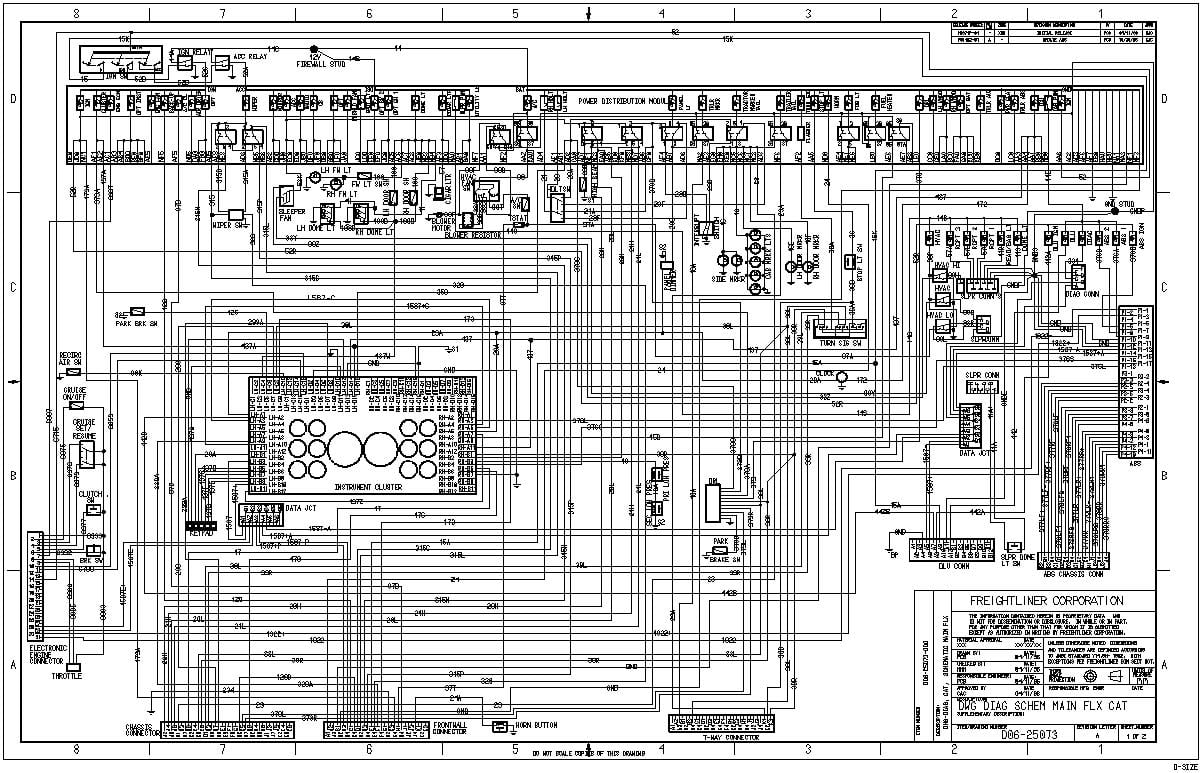 04 Freightliner Columbia Mercedes Engine Ecu Wiring Diagram
