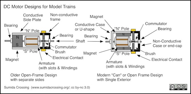 115 Volt Motor Wiring Diagram from schematron.org
