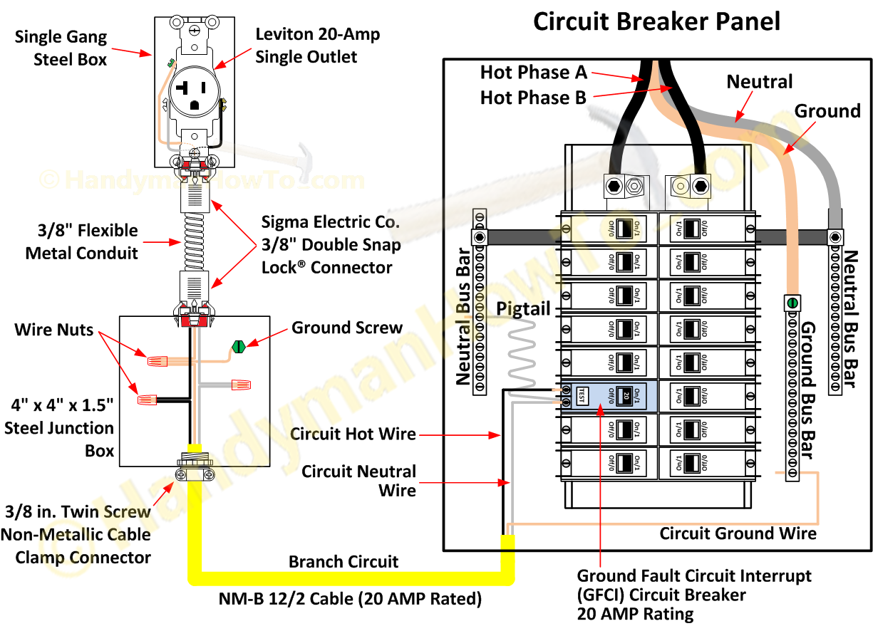 Double Pole 20 Amp Breaker Wiring Diagram