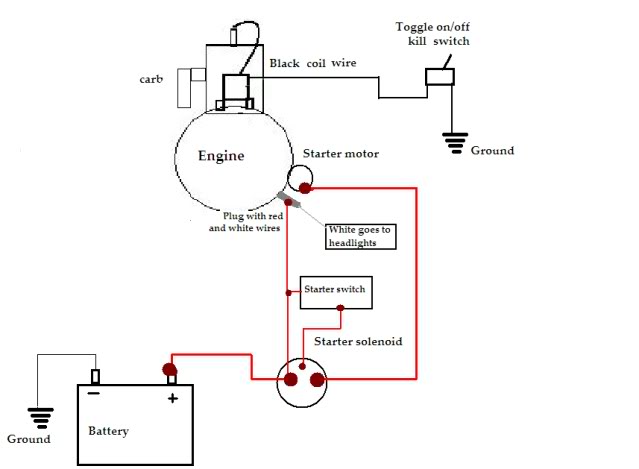 12hp Murray Ic Ignition Switch Wiring Diagram