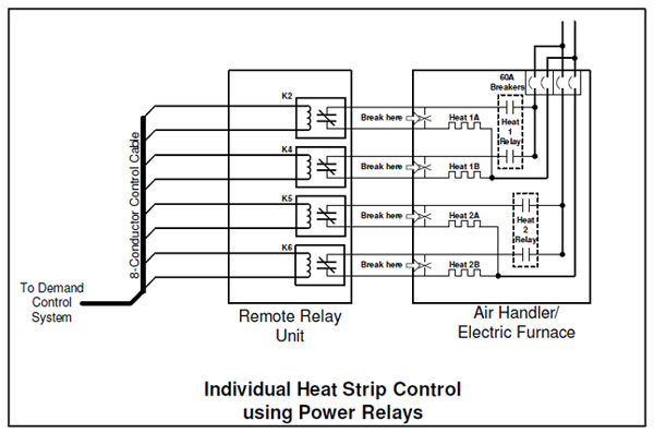 Intertherm Air Conditioner Wiring Diagram from schematron.org