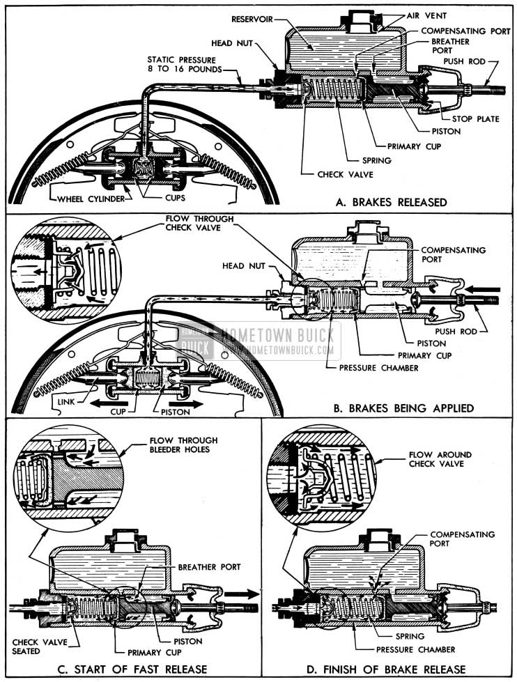 1964 Buick Riviera Distributor Wiring Diagram