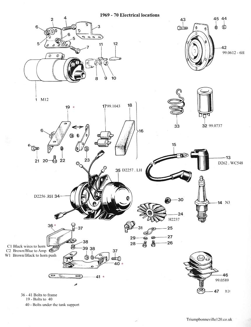 1966 Royal Enfield Wiring Diagram