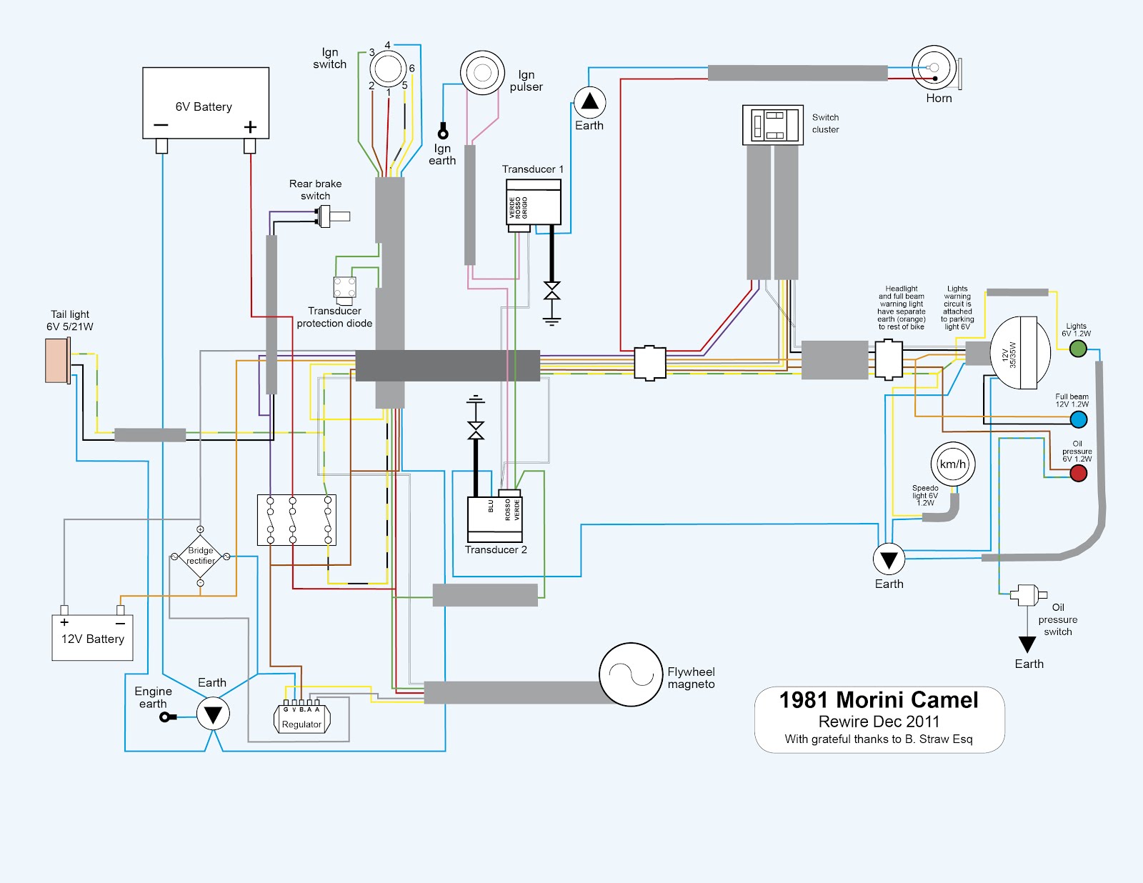 Motorcycle Regulator Rectifier Wiring Diagram - Wiring Diagram