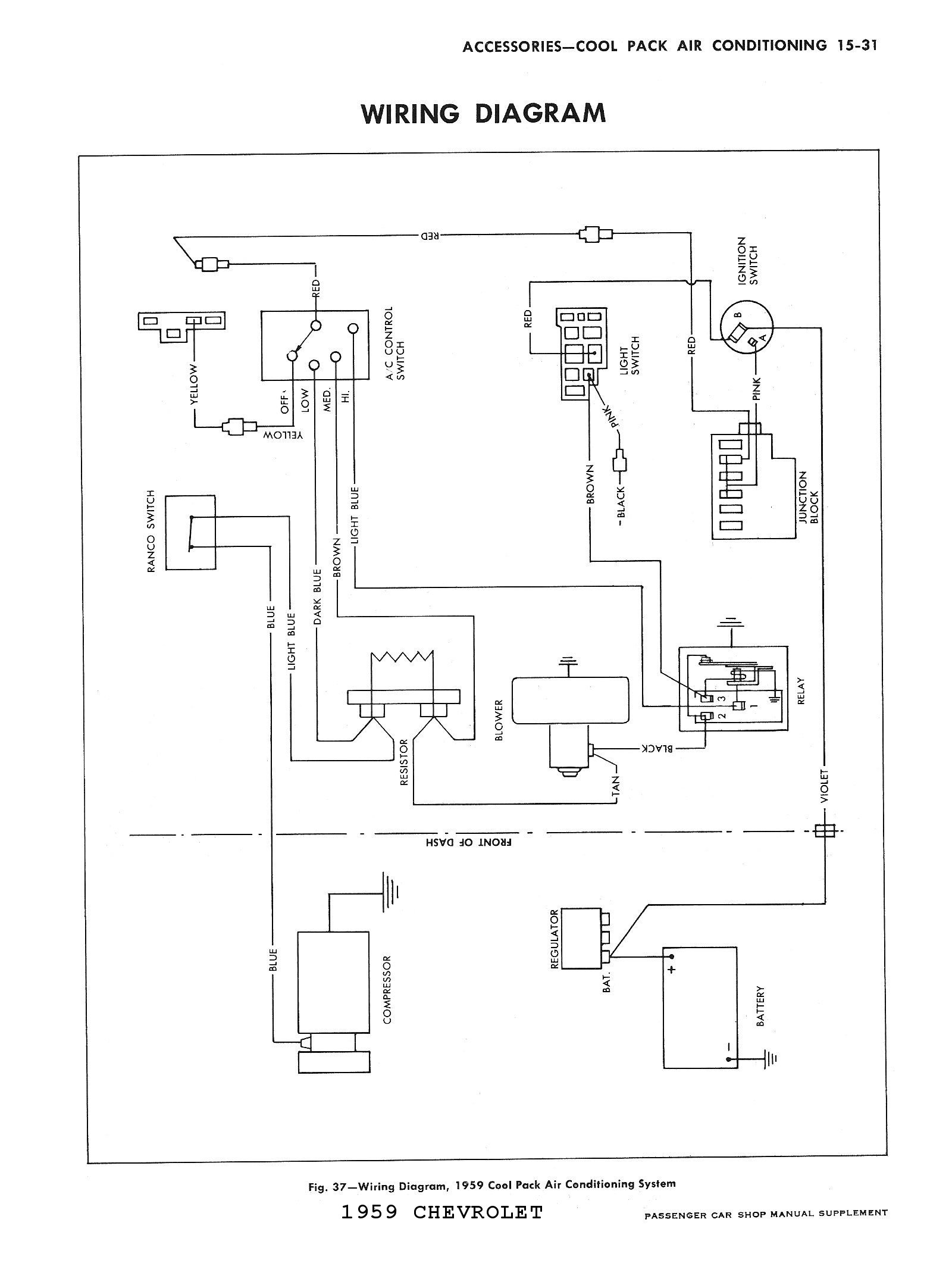 Diagram Turbo 400 Transmission Wiring Diagram Full Version Hd Quality Wiring Diagram Imdiagram Yoursail It