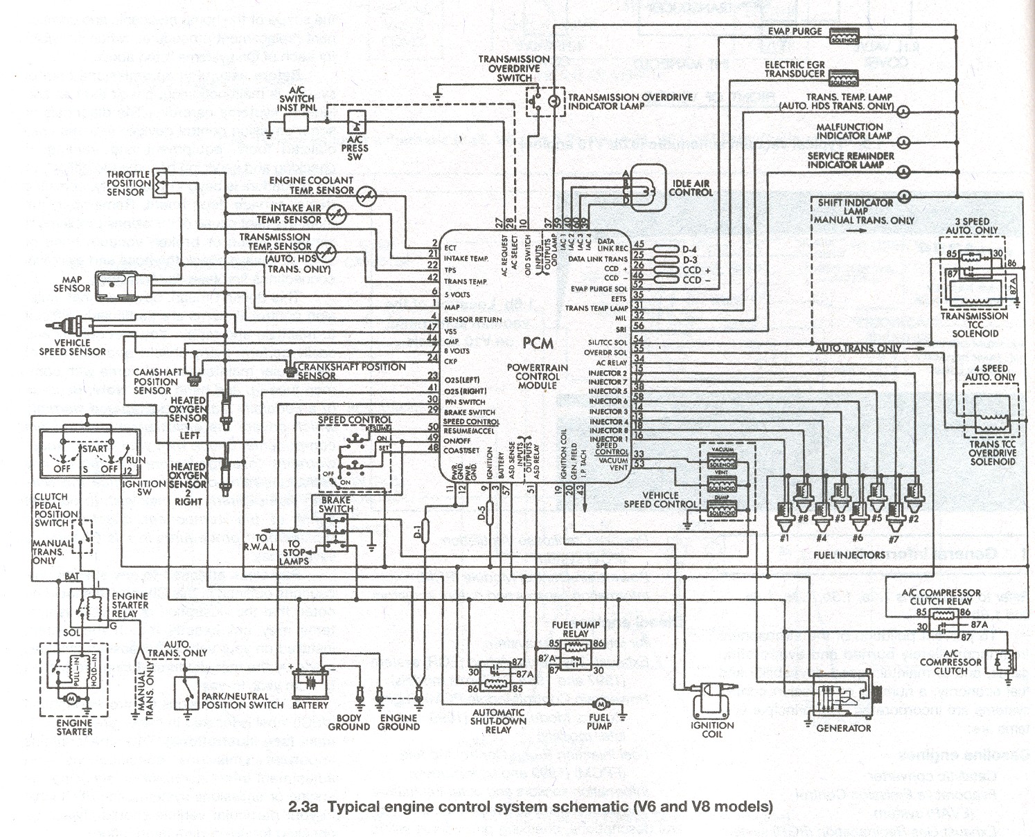 1973 Dodge Dart Wiring Diagram from schematron.org