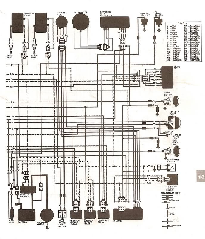 1981 Yamaha Virago 750 Wiring Diagram