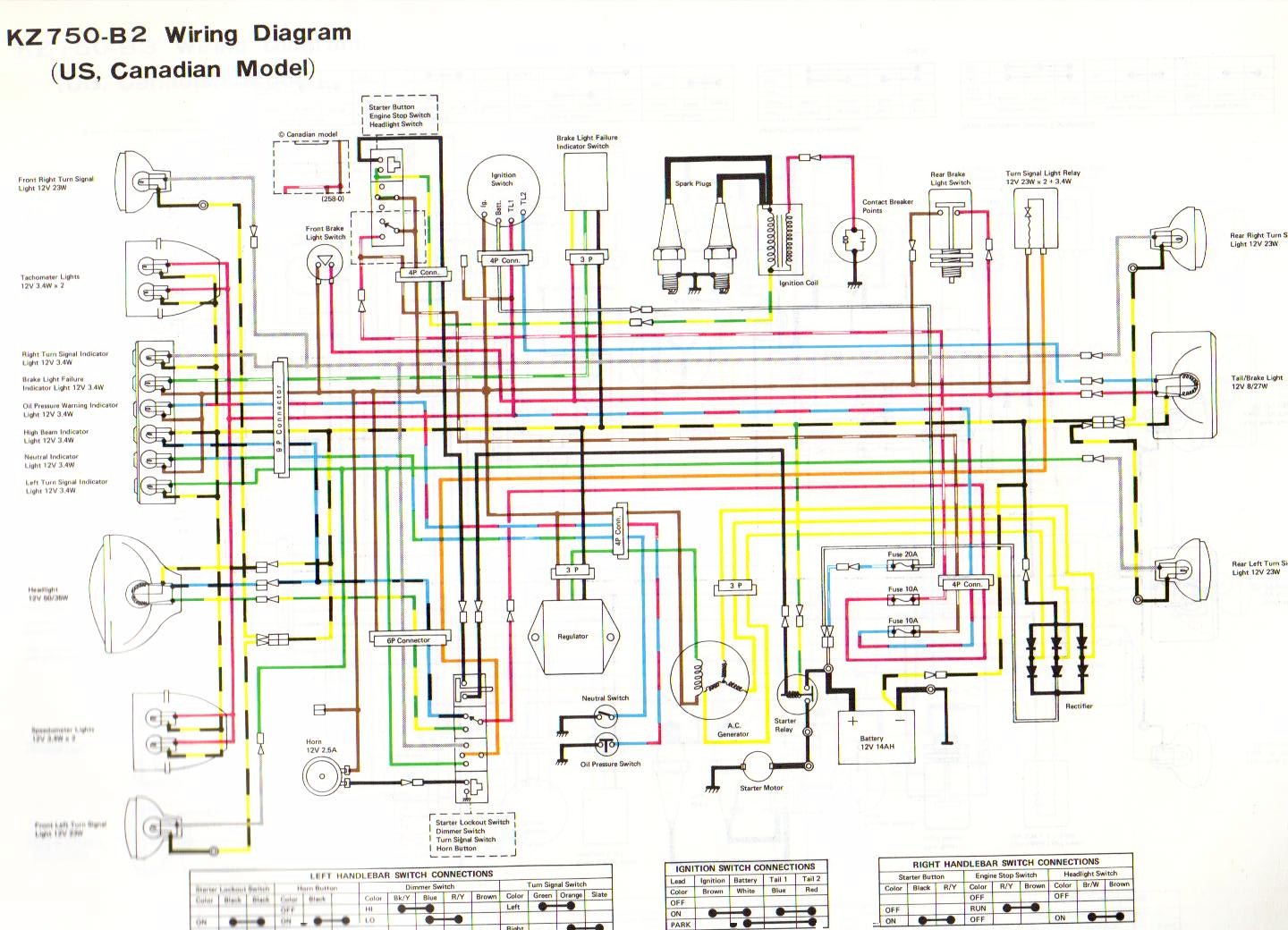 1982 Kawasaki Kz305 Wiring Diagram