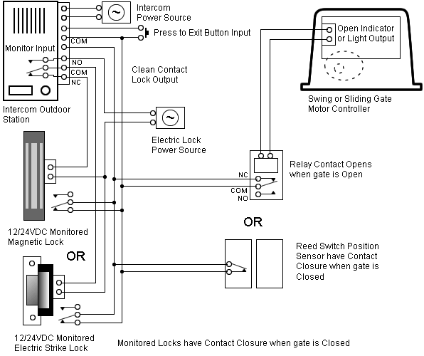 1983 Xr350r Wiring Diagram