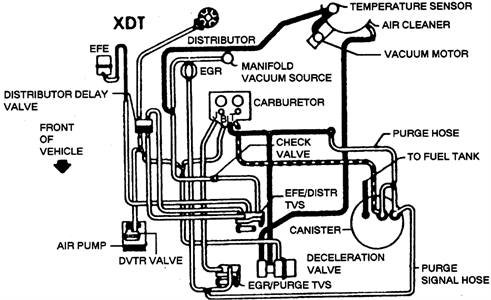 1984 Chevy K10 Truck Color Wiring Diagram