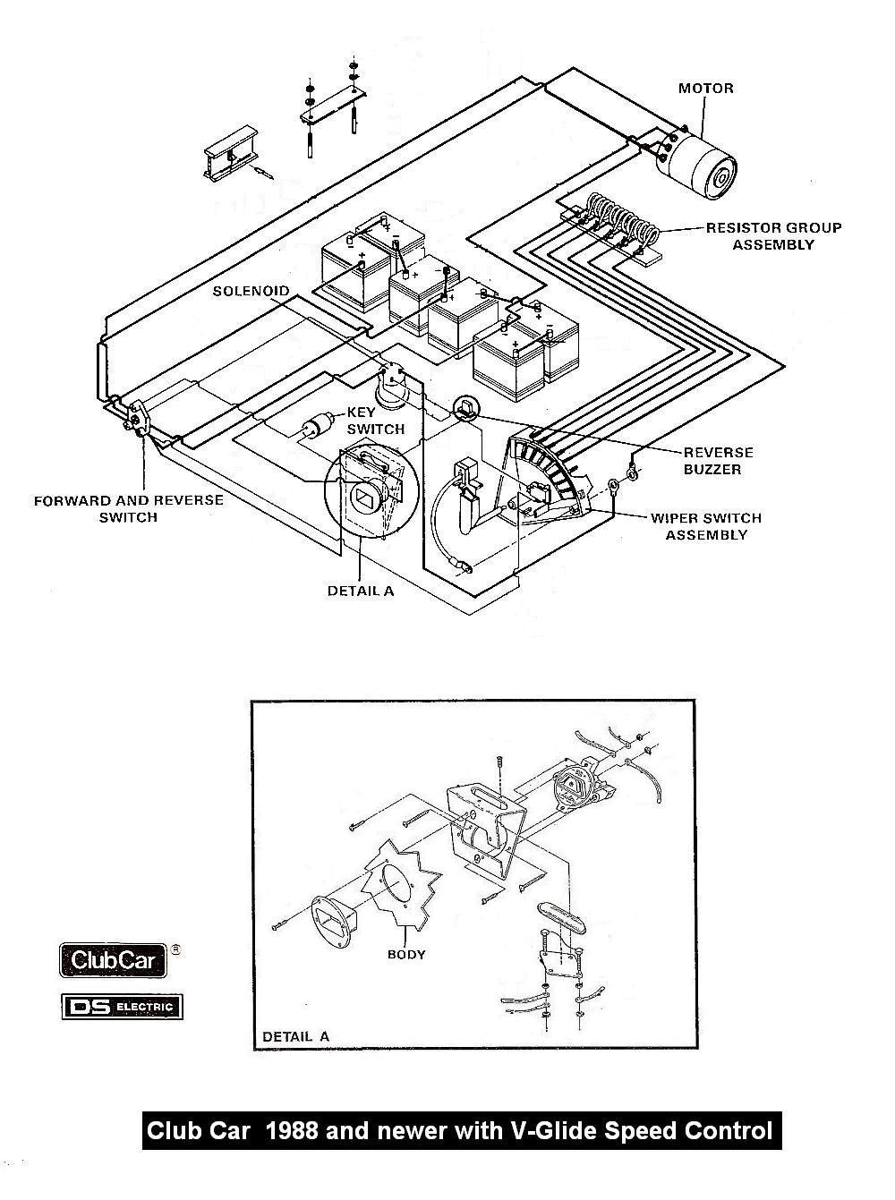 1985 Ez Go Marathon 36volt Forward Reverse Switch Wiring Diagram