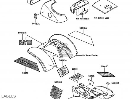 1985 Kawasaki Bayou 185 Wiring Diagram