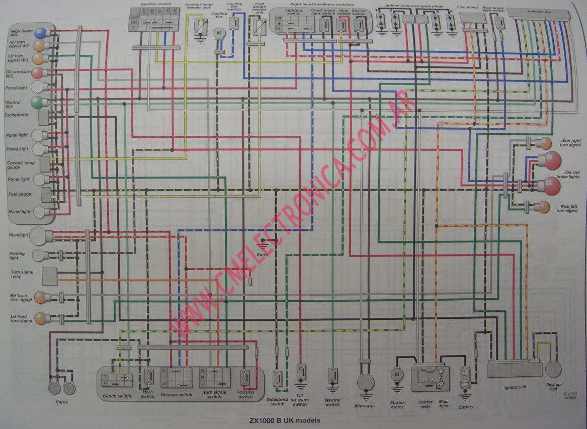 1985 Kawasaki Bayou 185 Wiring Diagram