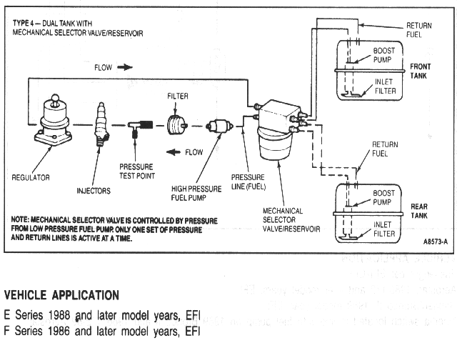 1985bronco 5 0 Fuel Pump Wiring Diagram