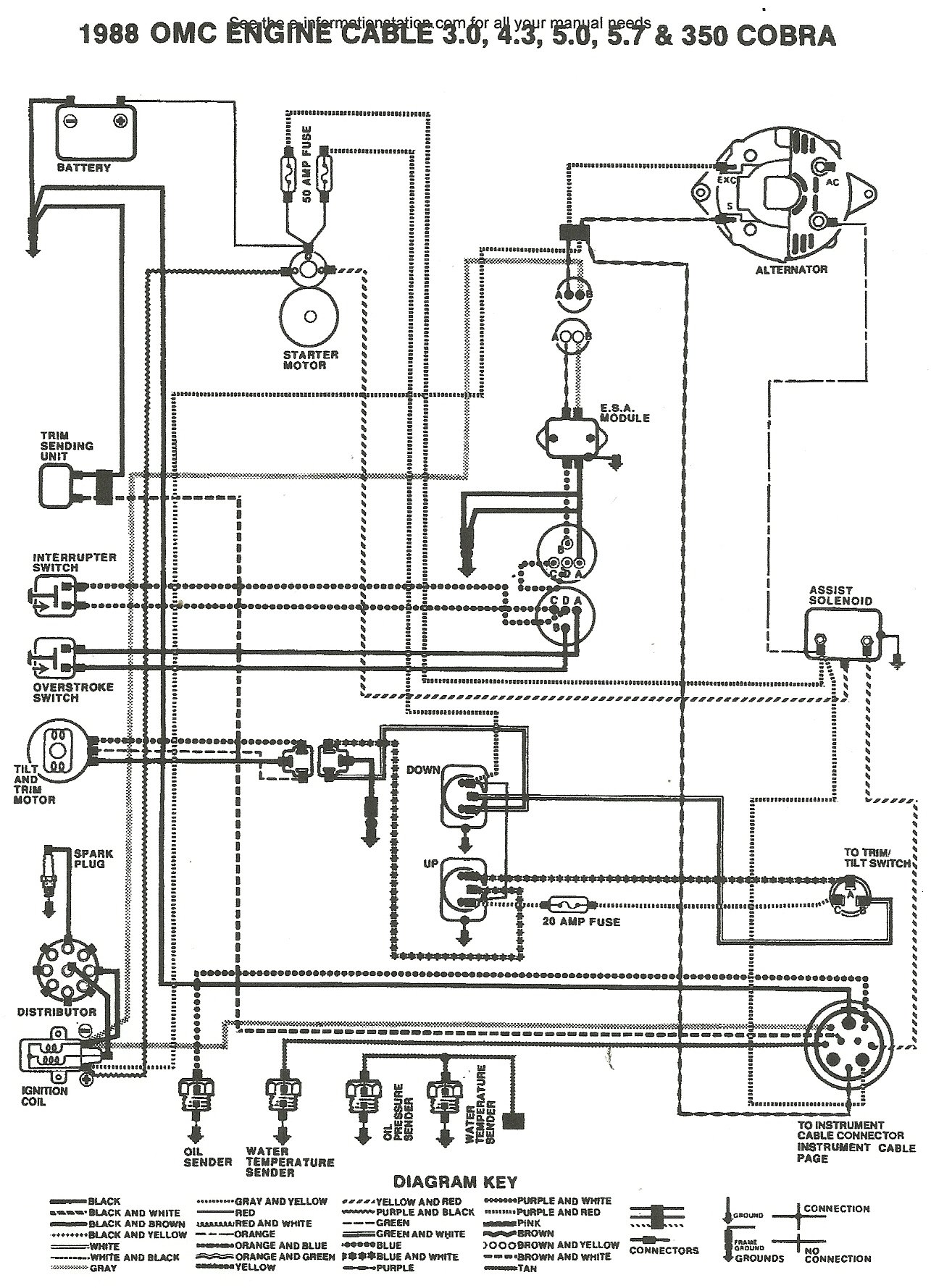 1989 4 3 Omc Cobra Ignition Wiring Diagram