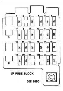 1989 Chevy Silverado 1500 Bulkhead Fuse Block Pin Wiring Diagram