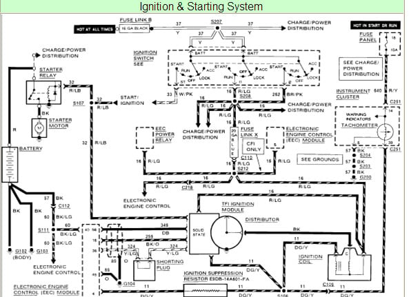 1990 4.3 Starter Solenoid Wiring Diagram