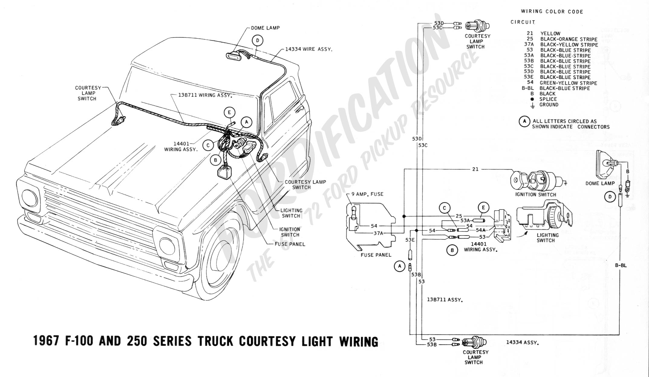 Harley Davidson Ignition Switch Wiring Diagram
