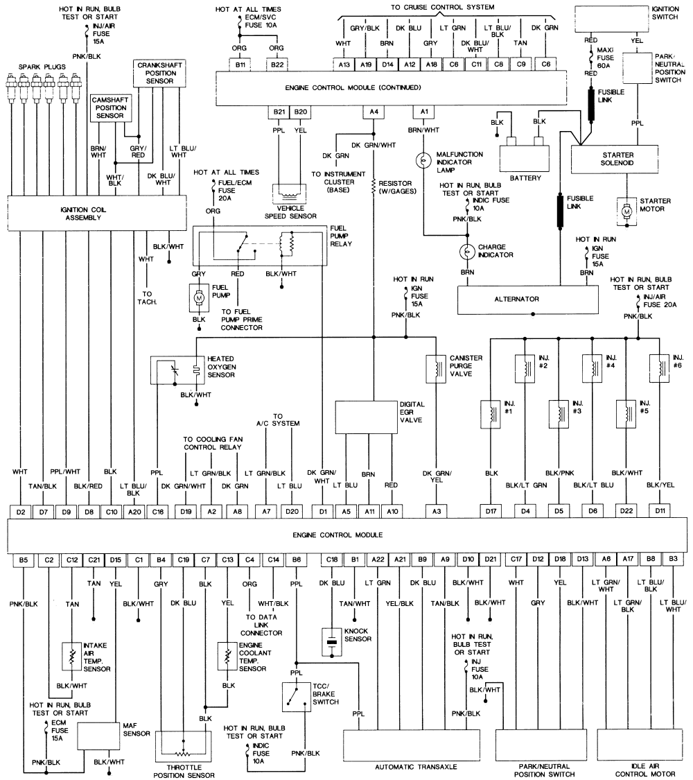 1996 Oldsmobile Cutlass Ciera Wiring Diagram from schematron.org