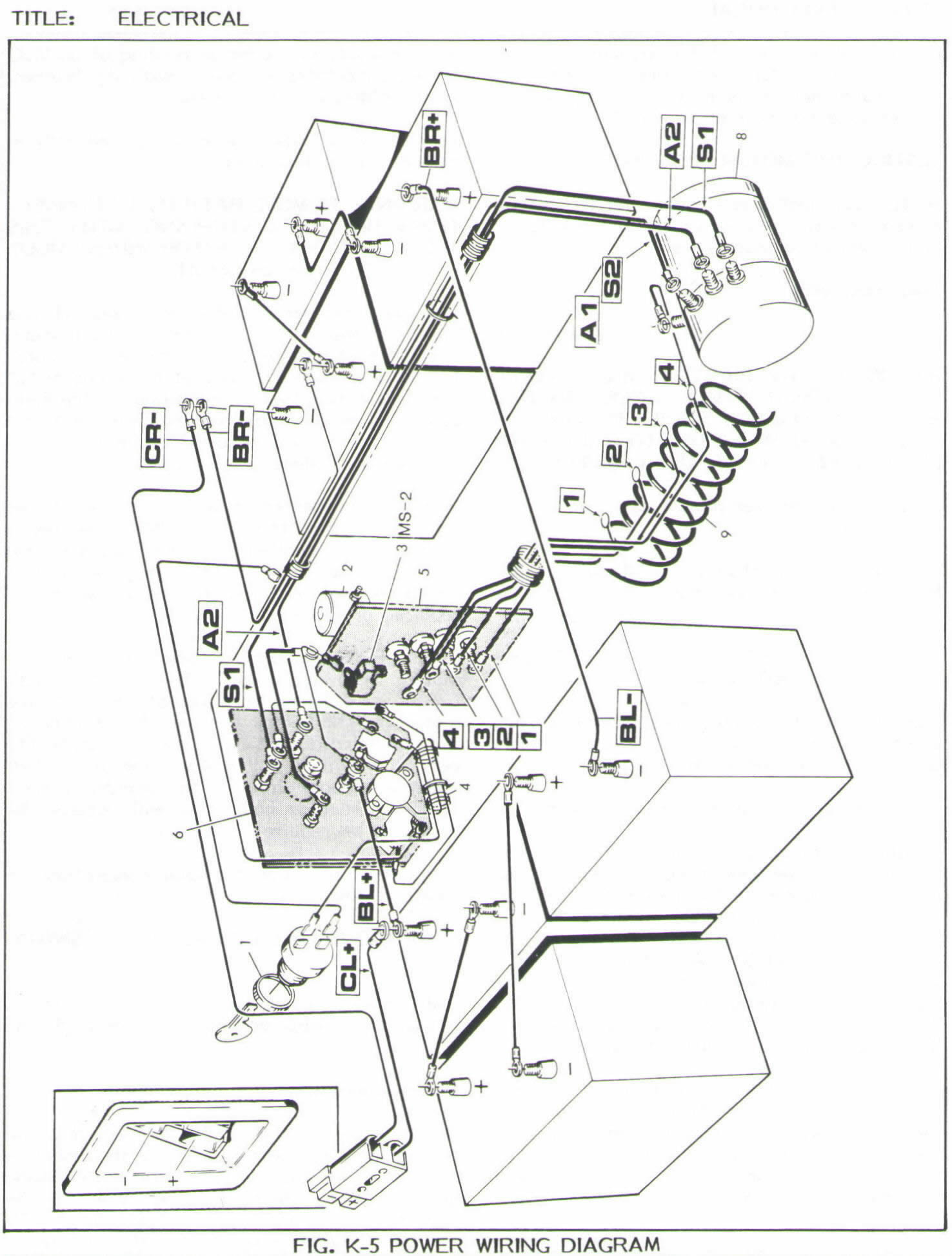 Ez Go Golf Cart Wiring Diagram Gas Engine from schematron.org