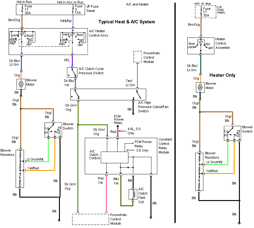 1992 Ford F150 Starter Solenoid Wiring Diagram from schematron.org