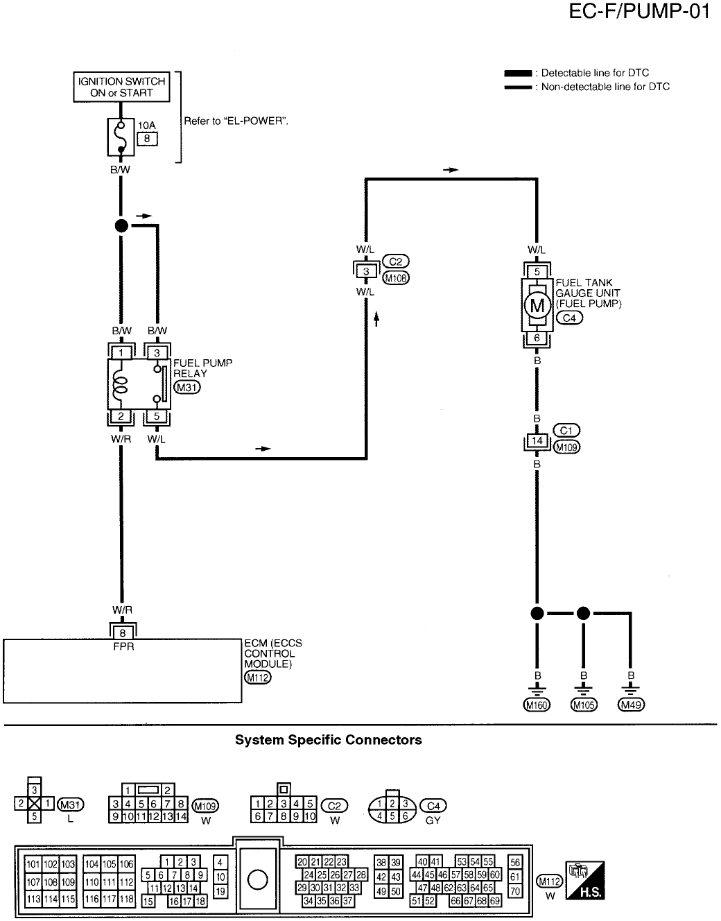 1992 Mack E7 Wiring Diagram