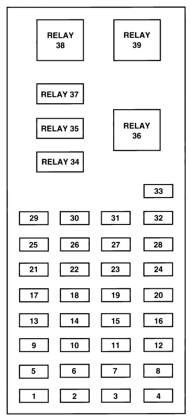 Grand Marquis Fuse Box Diagrams