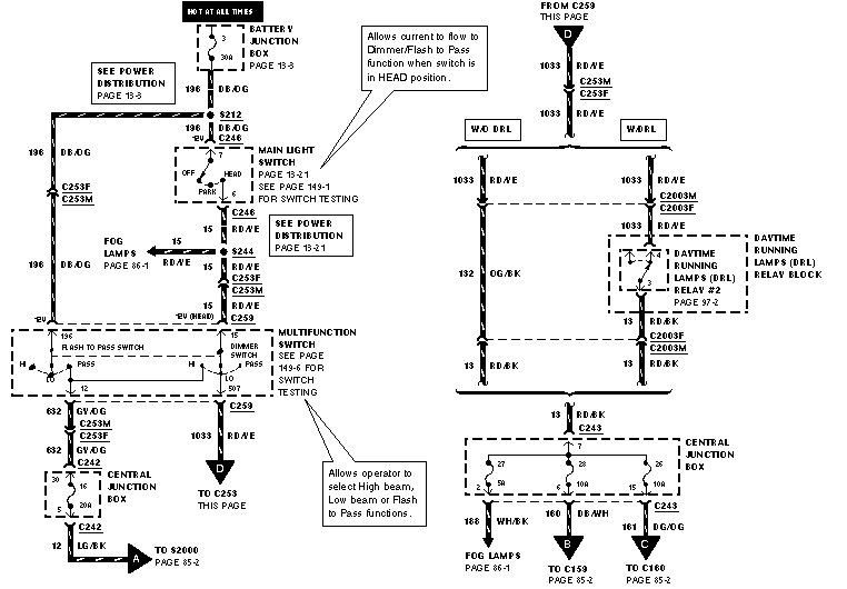 1997 Ford F250 Radio Wiring Diagram