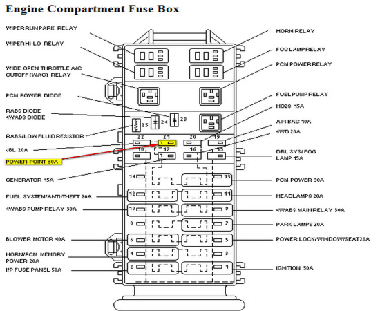Diagram  2000 Ford F 250 Super Duty Window Wiring Diagram