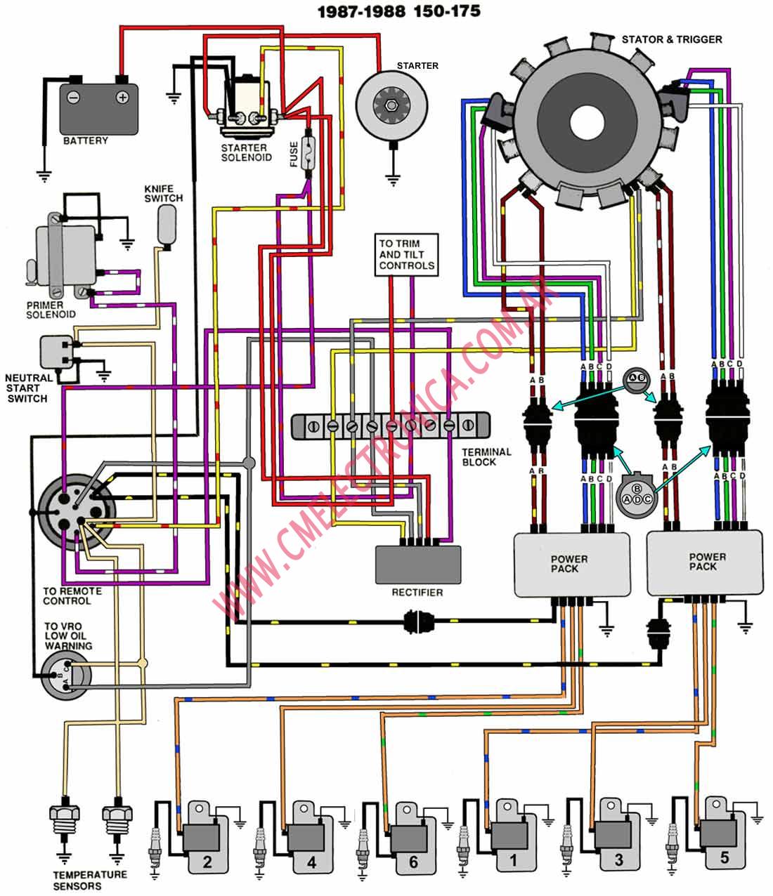 Tilt Trim Mercury Outboard Power Trim Wiring Diagram from schematron.org