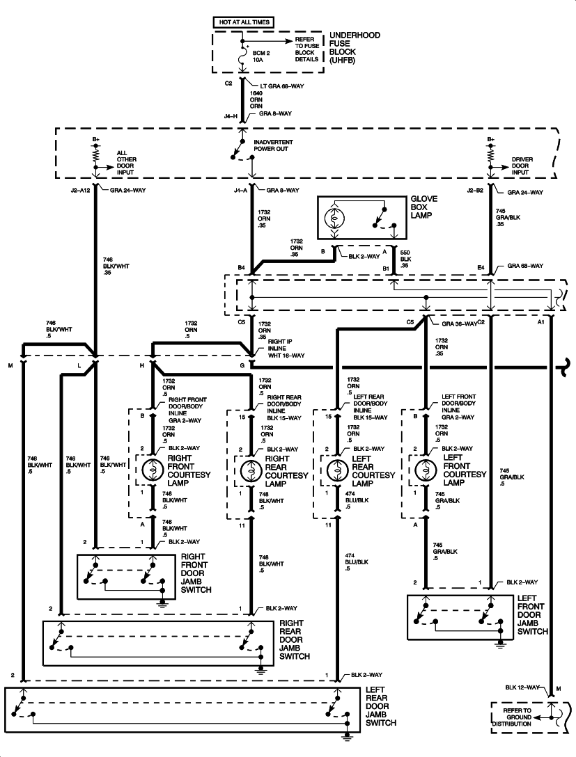 1998 Jeep Grand Cherokee Stereo Wiring Diagram from schematron.org