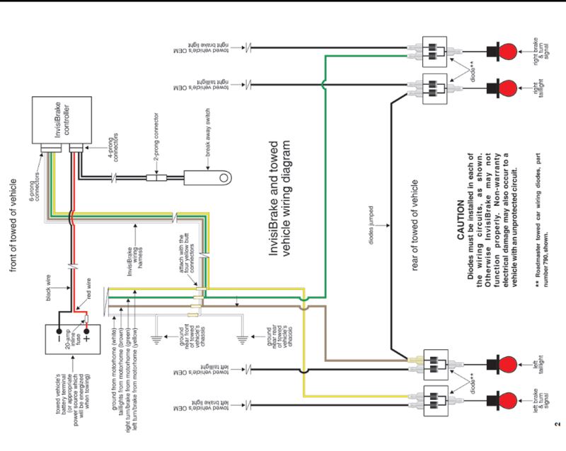 1999 Discovery Freightliner Motorhome 5 9 Wiring Diagram