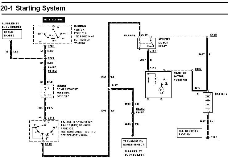 Ford F53 Motorhome Chassis Wiring Diagram Wiring Site Resource