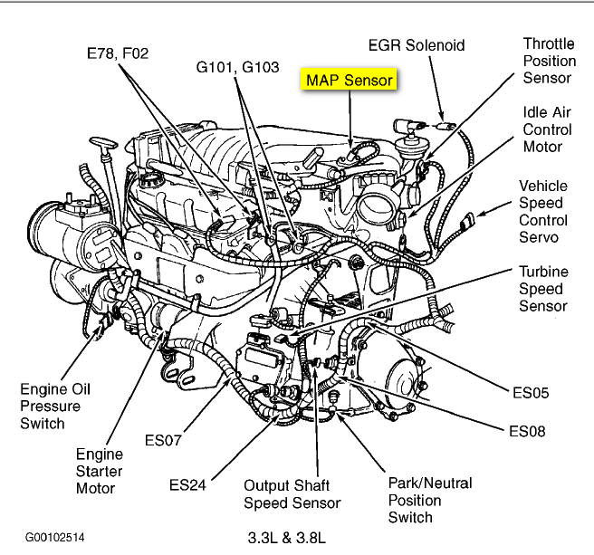 1999 Nissan Quest Throttle Position Sensor Wiring Diagram