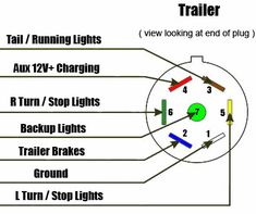 1999 Starcraft Venture Dome Light Wiring Diagram