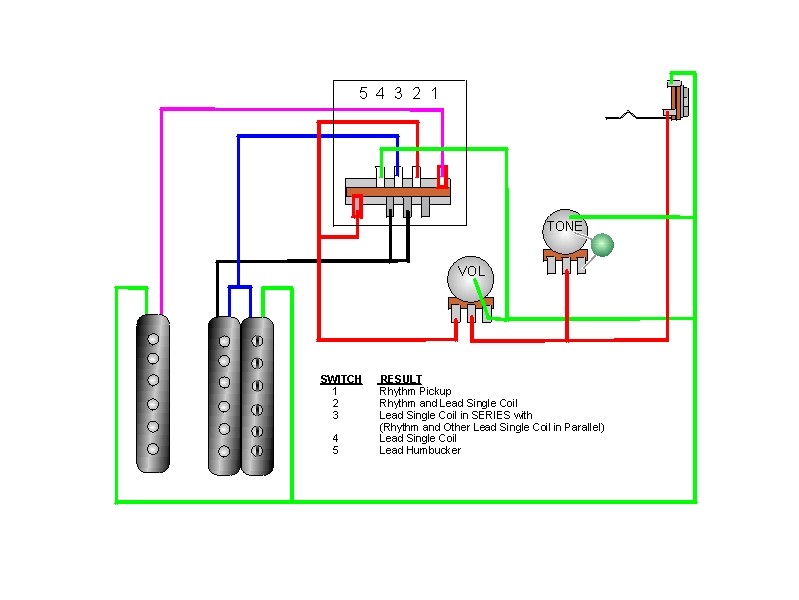 Telecaster 2 Humbuckers 4 Way Switch Wiring Diagram from schematron.org