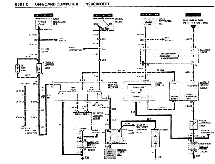 200 Bmw 528i Wiring Diagram For Ignition