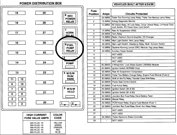 2009 F350 Fuse Box Diagram Swift Electrical Schemes