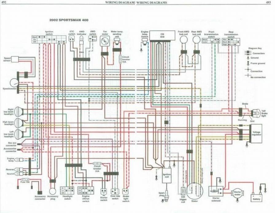 Polaris Sportsman 500 Schematic