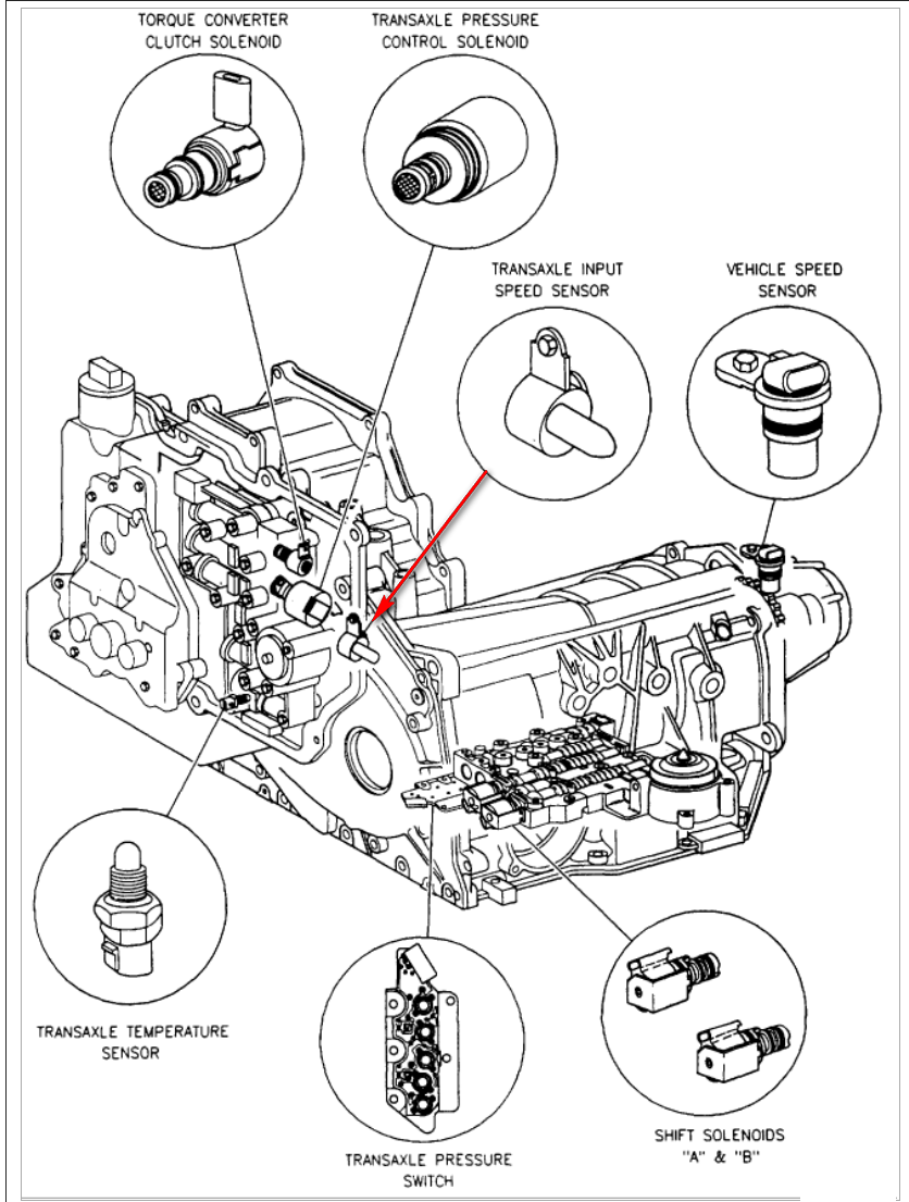 2001 Cadillac Deville Rear Suspension Sensor Wiring Diagram