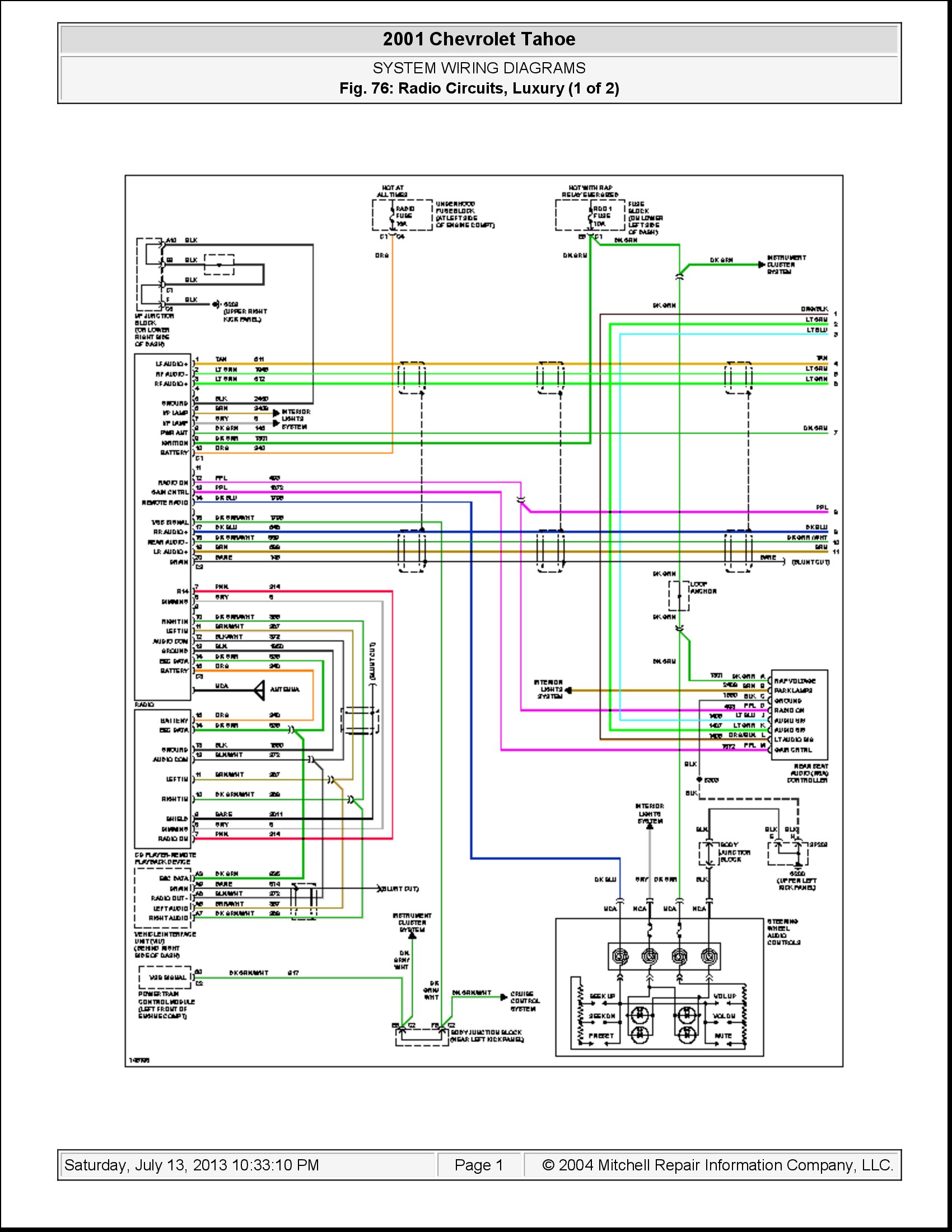 Forest River Trailer Wiring Diagram from schematron.org