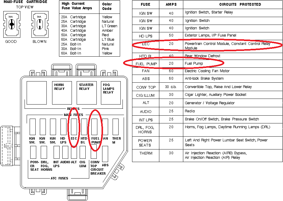 2001 Ford Taurus Pats System Wiring Diagram