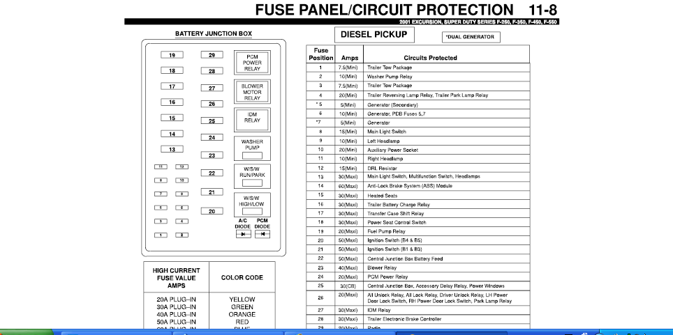 2001 Ford F350 Fuse Block Diagram - General Wiring Diagram