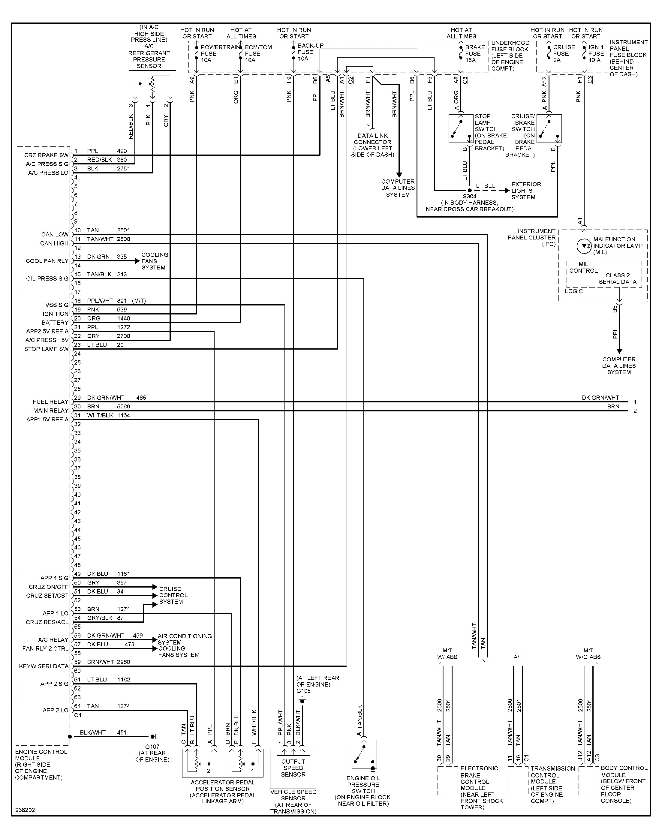 2002 Saturn Sc2 Wiring Diagram