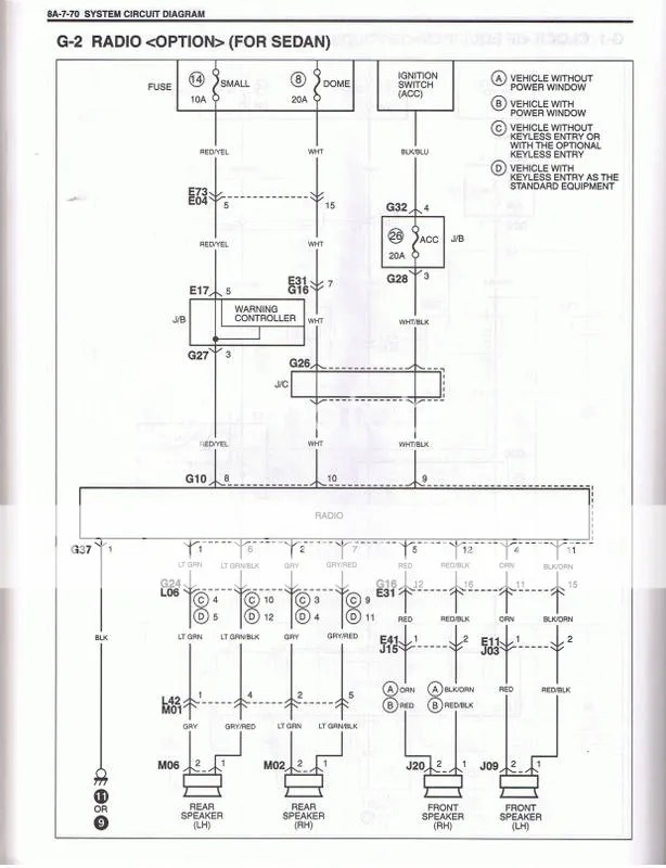 Wiring Diagram Suzuki Grand Vitara