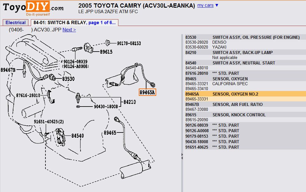 [DIAGRAM] 98 Toyota Avalon O2 Sensor Wiring Diagram - MYDIAGRAM.ONLINE