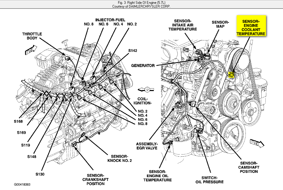 Wiring Diagram 2003 Ford F150