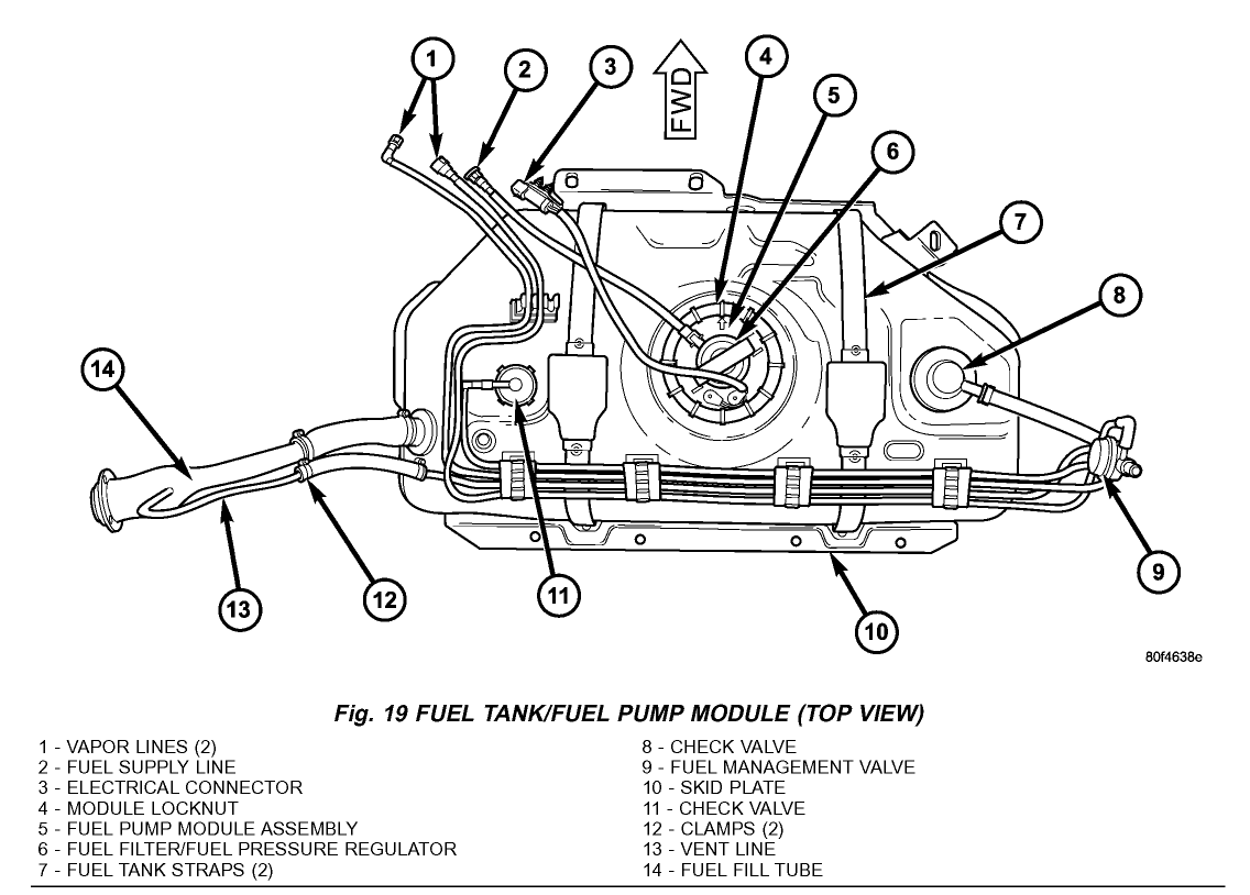 2003 Jeep Liberty Evap System Diagram